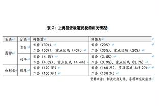 奥尼尔：老里靠那一冠活了很久 我想看他再拿个冠军