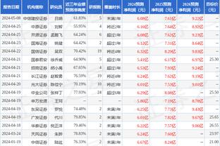 马不停蹄！湖人官方晒登机组照 浓眉一脸严肃&老詹略显轻松