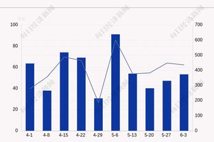 ?欧文28+7 东契奇18+10+16&27中6 文班12+11 独行侠横扫马刺